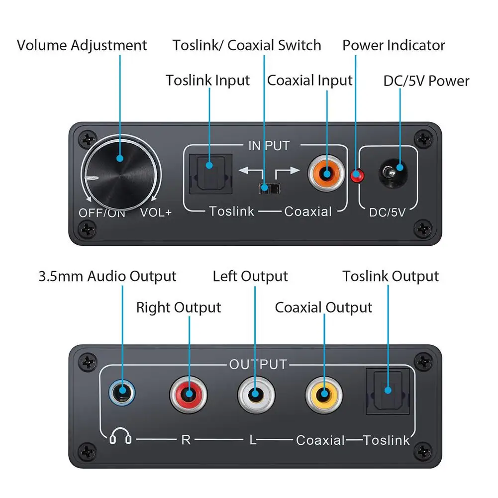 Цифро-аналоговый аудио HiFi головной телефон преобразователь усилителя Box Toslink