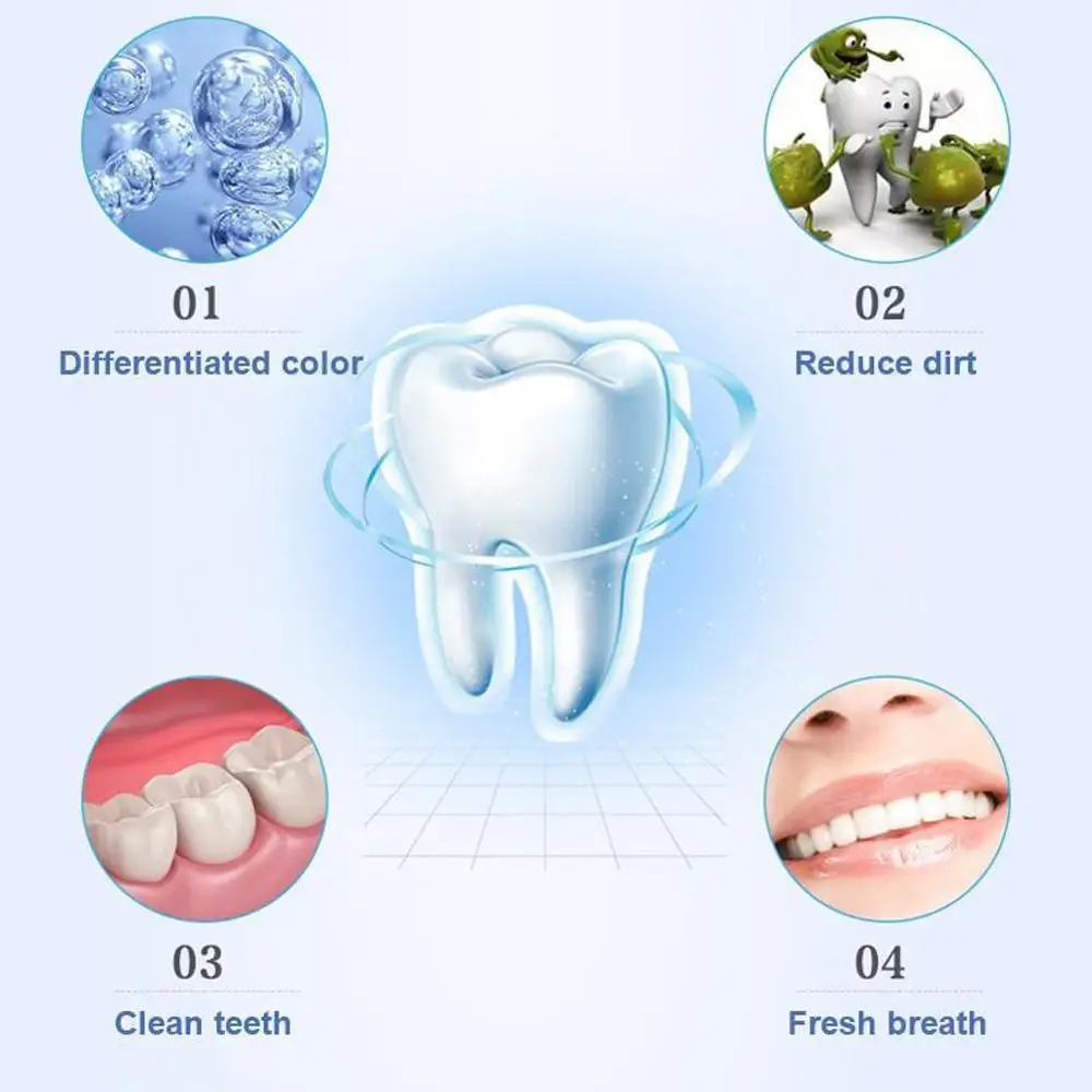 Кокосовая зубная паста отбеливающий зубной камень пятна дыма черные желтые