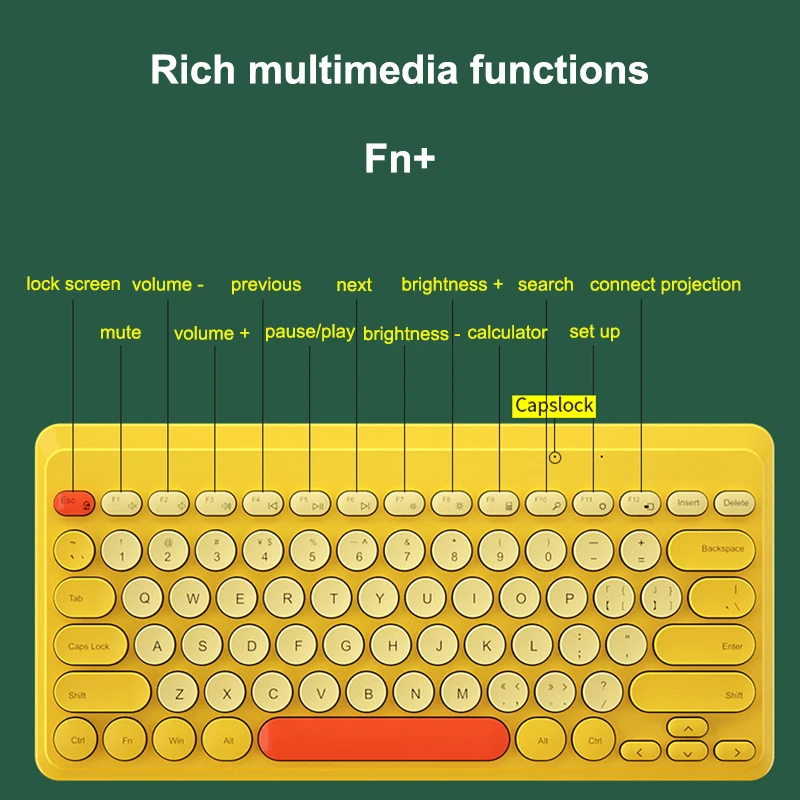 

Ergonomic Mini 2.4GHz Wireless PC Keyboard 79 Keys Portable Laptop Keyboard Slim Silent Multimedia Keyboard for Windows MacOS