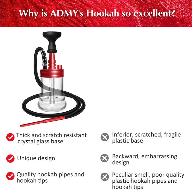 

2021 New Style Portable Travel Shisha With Smoking Pipe Chicha Narguiles Sheesha Glass Hookah Simplex Hookah