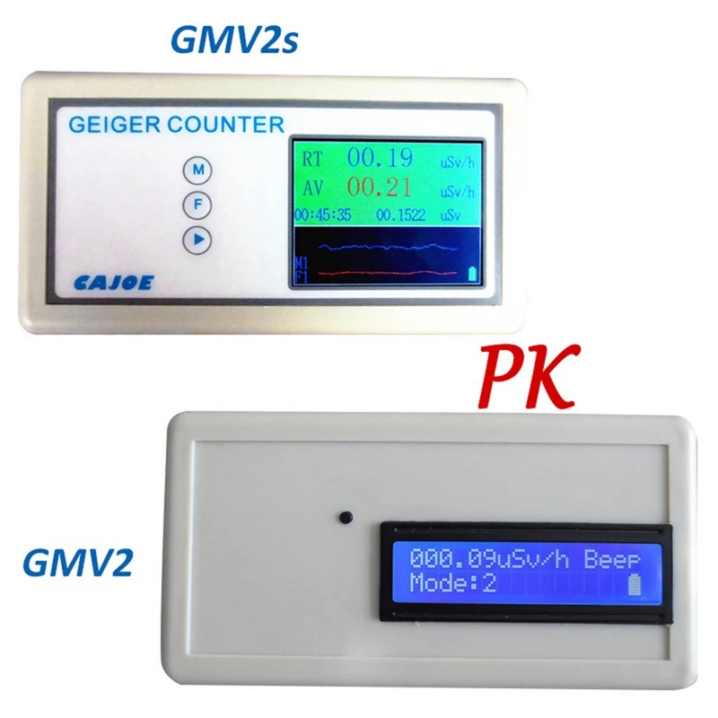 

Promotion! Nuclear Radiation Detector Dosimeter Geiger Counter High Sensitivity Handheld Monitor Digital Meter GMV2S