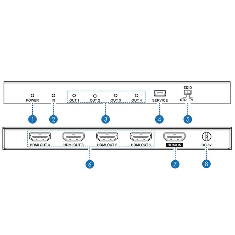 1X4 HDMI сплиттер Adatper Split 4K/60Hz 3D HDR 1080P Hub EDID Control для DVD PS3 CCTV EU Plug | Электроника