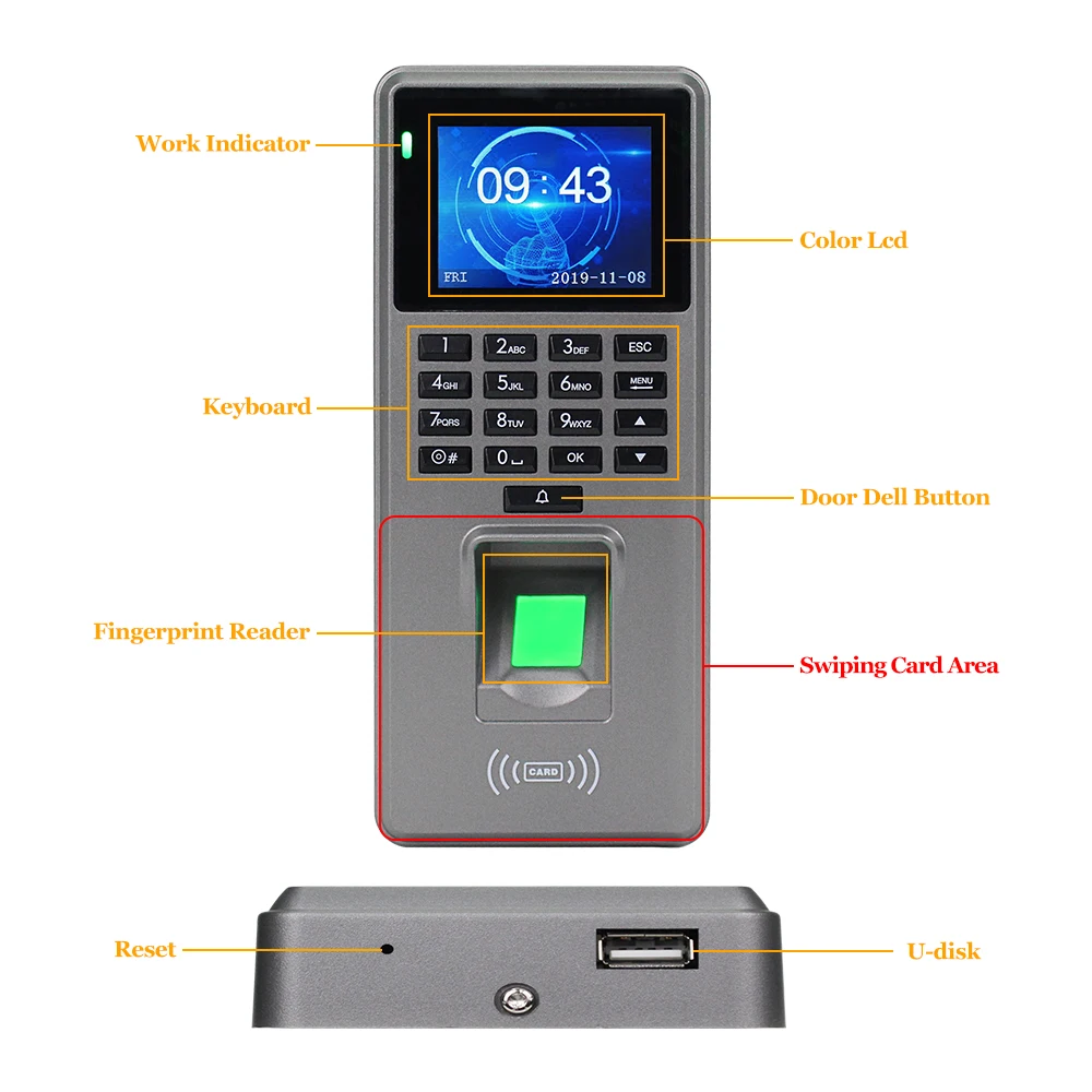 RFID отпечатков пальцев клавиатура контроля доступа USB биометрическая система