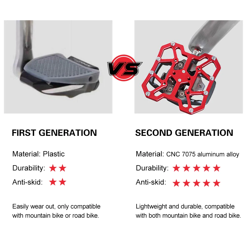 MTB горный велосипед клипса педаль платформа адаптеры для универсального