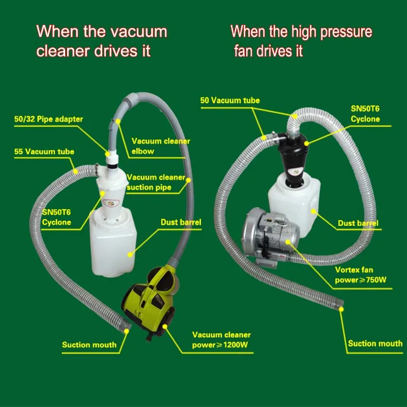 Циклонный пылесборник (SN50T6 с турбонаддувом болтовое соединение интегральный