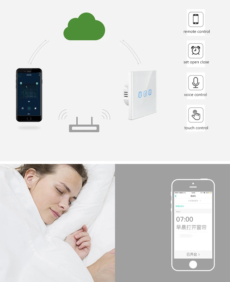 Tuya Smart Life шторка с WIFI переключатель для Электрический моторизованный занавес штора штарки ролика, Google Home, Amazon Alexa Голосовое управление Управление