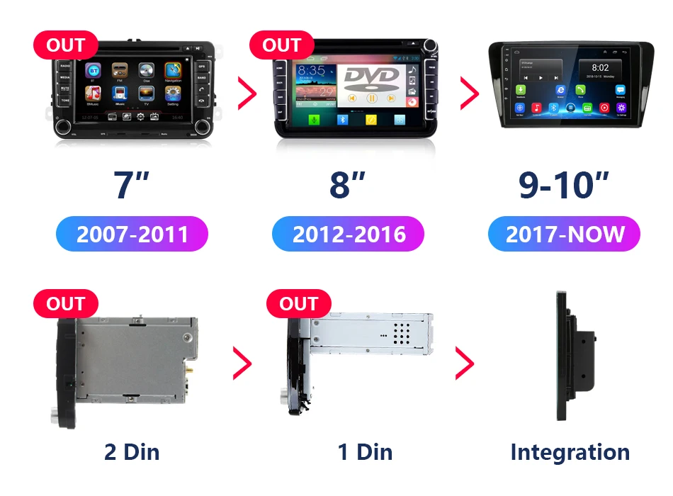 10," 2Din Android 8,1 для Volkswagen SKODA Octavia 3 A7- автомобильный Радио Мультимедиа Видео плеер навигация RDS головное устройство