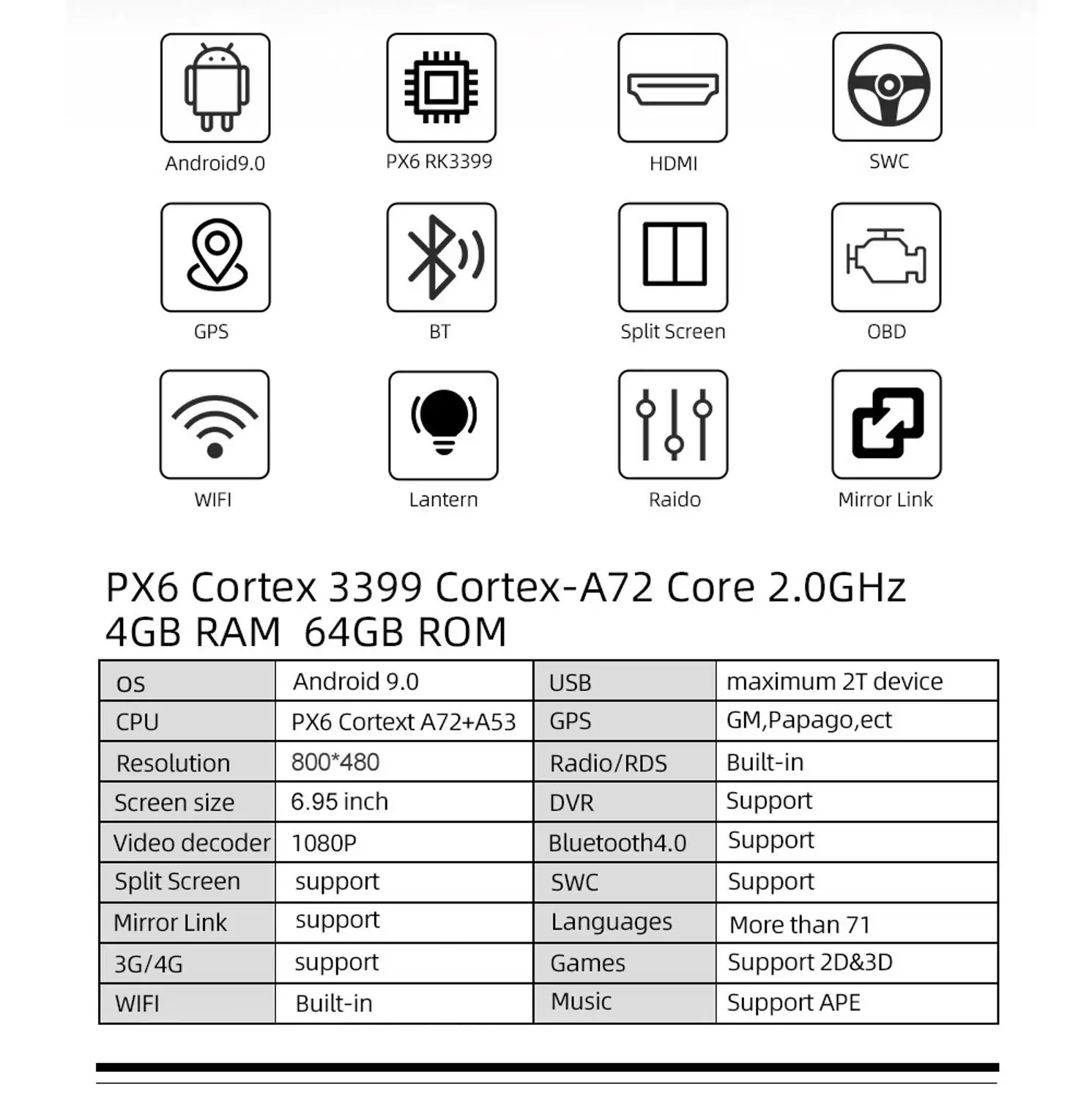 Автомобильный DVD плеер Bosion универсальная стерео система на Android 10 с GPS Bluetooth Wi Fi для