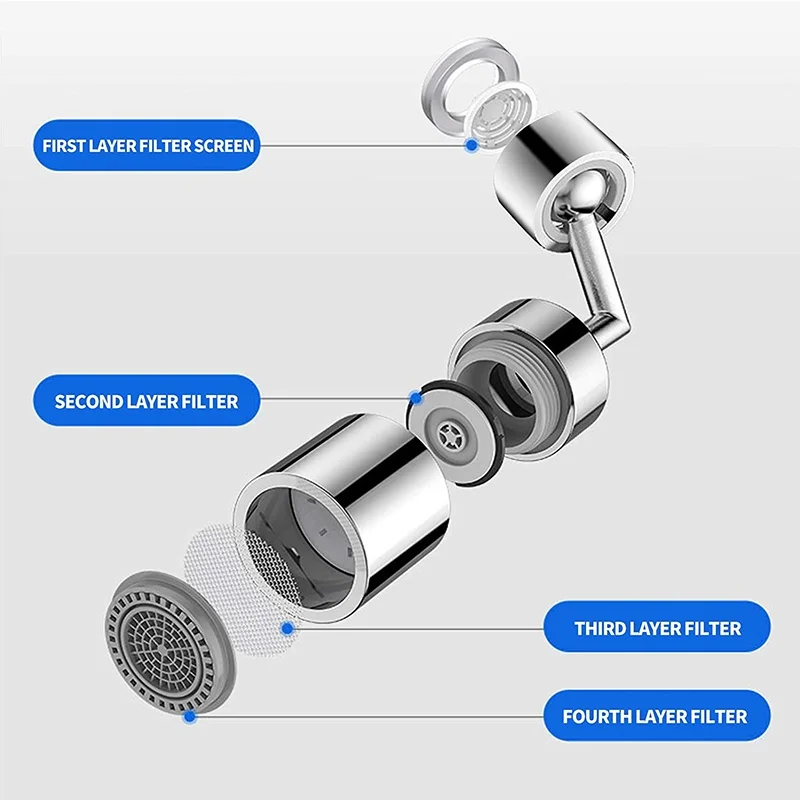 

720Rotation Tap Aerator Universal Splash-Proof Swivel Water Saving Faucet Kitchen Tap Hole Water Tap Kitchen Bathroom Faucet