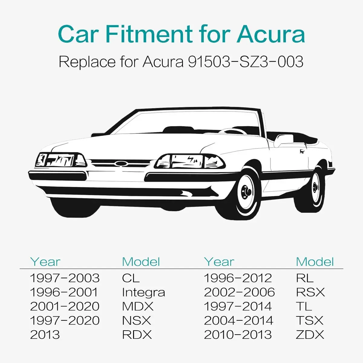 10 мм 50 шт в наборе авто бампер застежка-молния 9 отверстие заклепки фиксатор