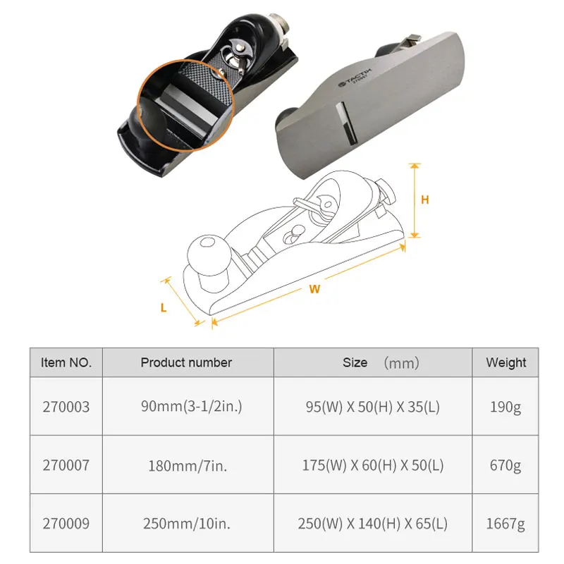 Мини ручной рубанки пуш-ап чугунная дровяная пластический строгальный станок