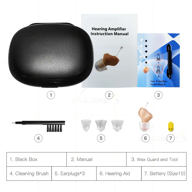 Усилитель слухового аппарата с цифровым шумоподавлением цифровой Невидимый