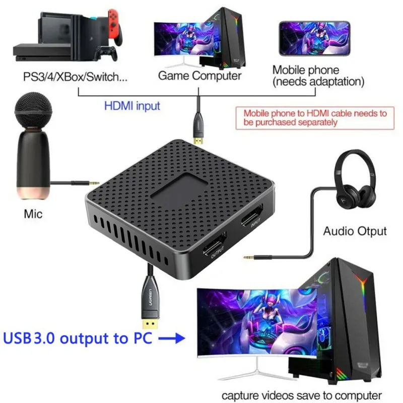 

Устройство видеозахвата Full HD 1080P 4K HDMI с выходом HDMI на USB 3,0