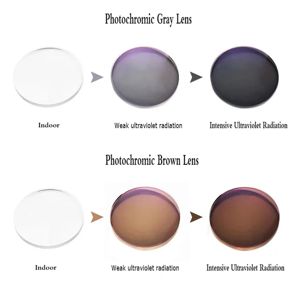 

EYELOOK 1.56 Photochromic Aspheric Lens Anti-radiation Reading Myopia Presbyopia Eyeglasses Prescription Glasses