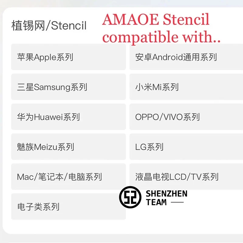 Трафарет AMAOE для Samsung Note10 5G-N975 средний трафарет реболлинга BGA Оловянная посадочная