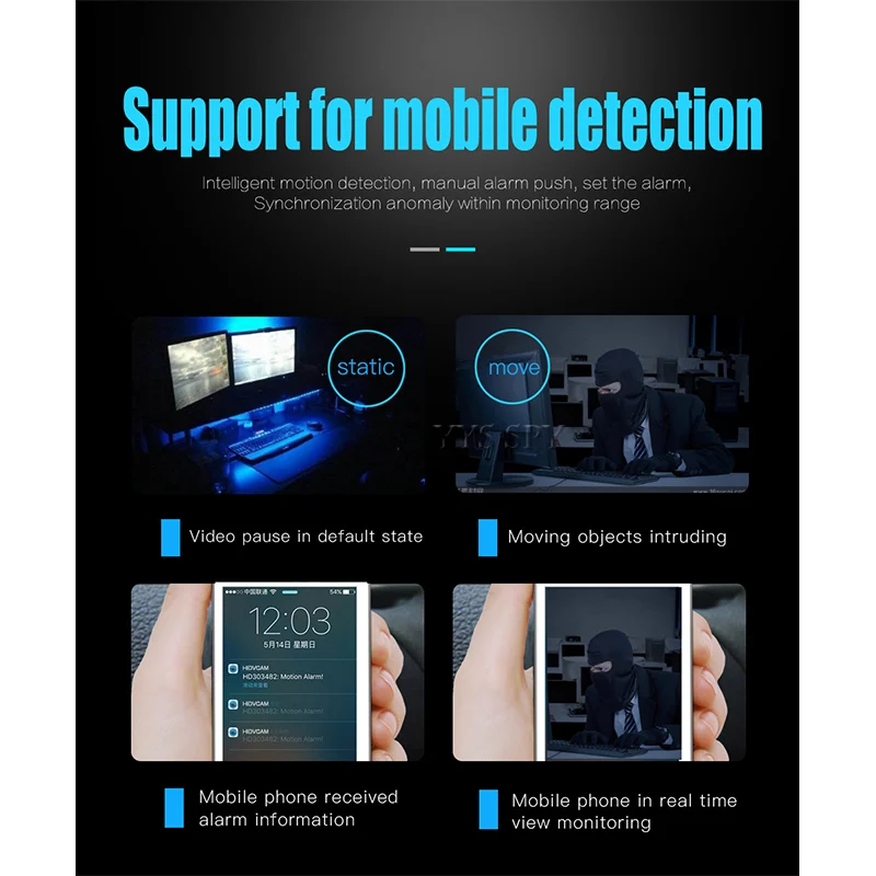 Мини камера видеонаблюдения HD с Wi Fi и функцией ночного видения|Компактные