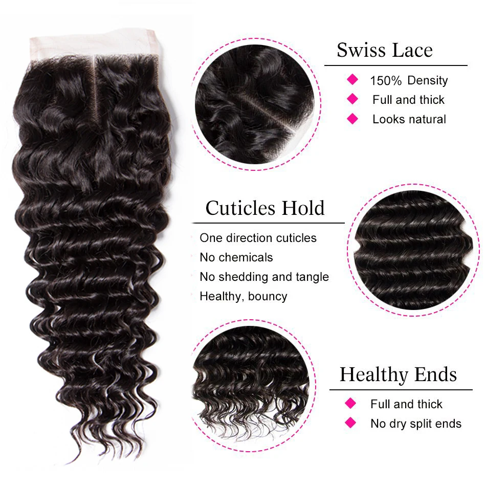 Модные волосы глубокая волна Huamn закрытие 4X4 Кружева Закрытие 100% Remy человеческие