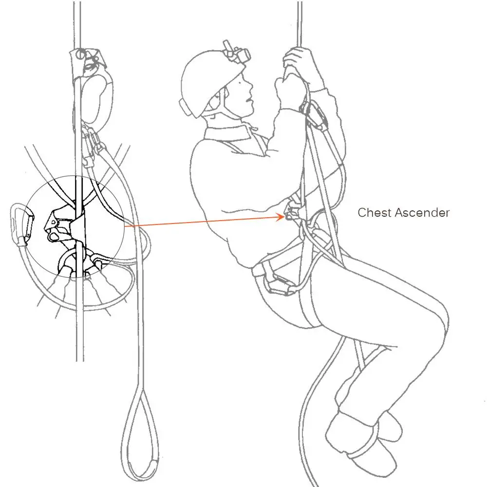 

4KN Aluminum Alloy Chest Ascender Rock Rappelling Climbing Caving Smooth Rescue Gear Camping Equipment Ascent for 8mm-13mm Rope