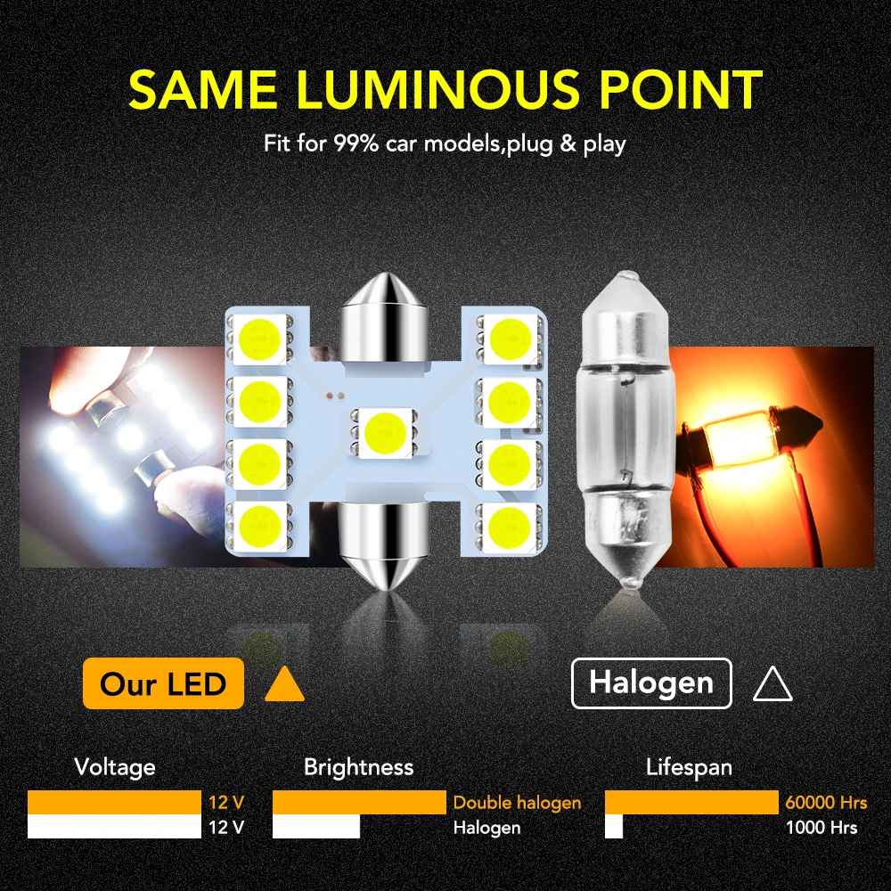 Автомобильный интерьерный светильник светодиодсветильник для чтения Smart Fortwo