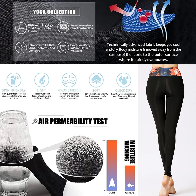 Женские спортивные штаны одежда для фитнеса Спортивные Леггинсы йоги бесшовные
