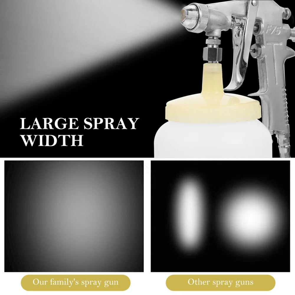 

1Pc Handheld Paint Sprayer High Efficient Paint Sprayer DIY Painting Tool White
