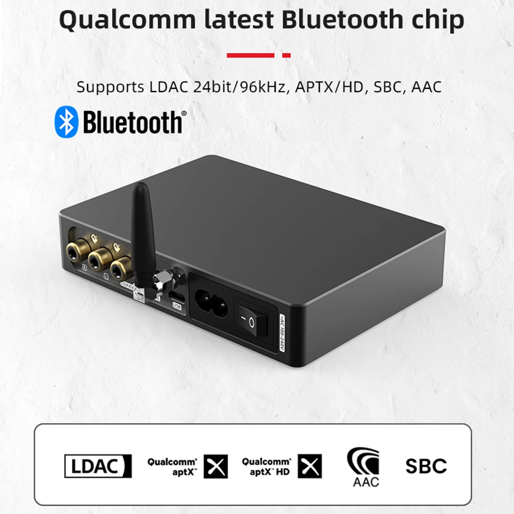 SMSL SU-6 Bluetooth 5 0 Настольный декодер ES9038Q2M чип 4 * OPA1612 XMOS аудио DAC PCM 768kHz DSD512 LDAC/APTX HD