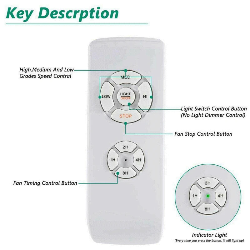 Беспроводной приемник дистанционного управления с таймером 15 м универсальный