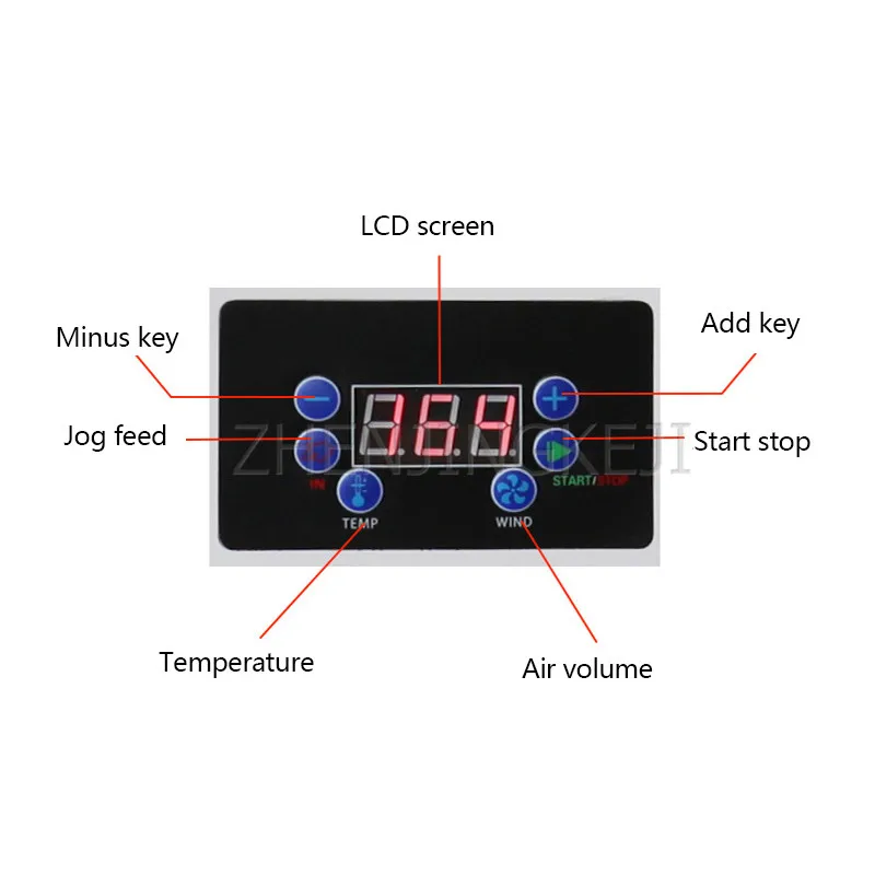 220 В высокомощный Экспресс-насос для упаковки многофункциональная машина