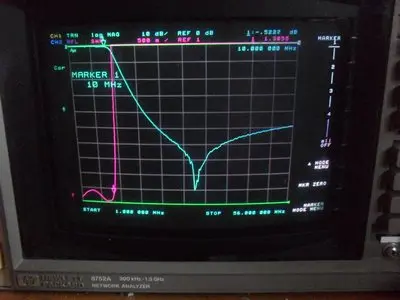 Бесплатная доставка с фильтром нижних частот LPF-10 DC-10MHz коротковолновое датчик |