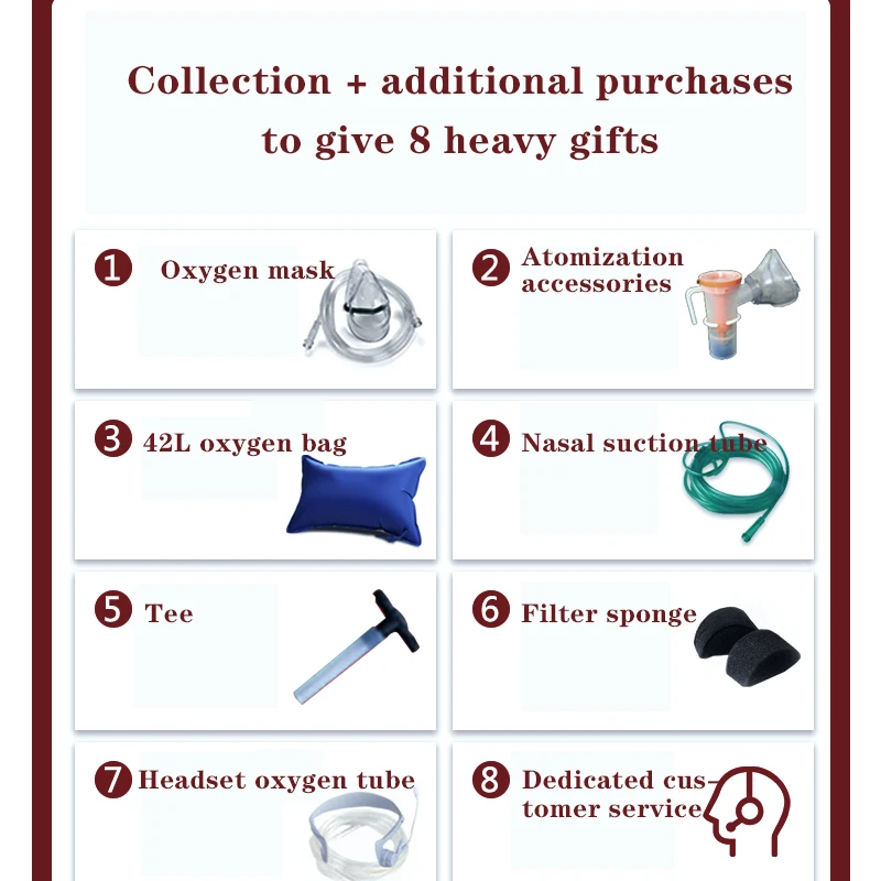 Бытовой генератор кислорода 1 7 л 220 В воздухоочиститель портативный регулируемый