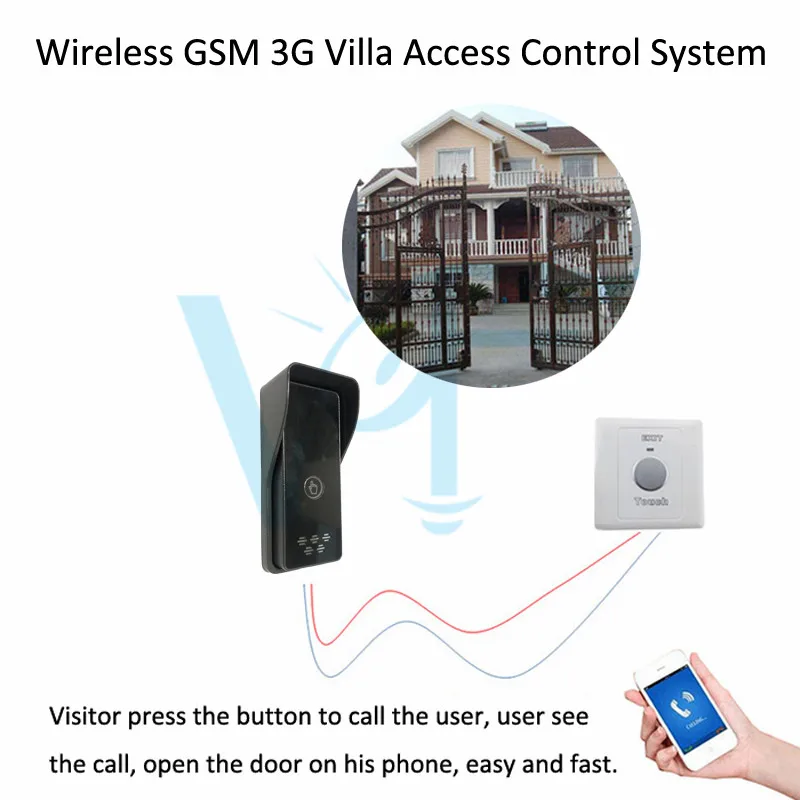 3g GSM домашняя система контроля доступа открывалка двери приложение SMS Настройка безопасности гаража Открывалка ворот виллы Домофон Система доступа s бесплатный вызов