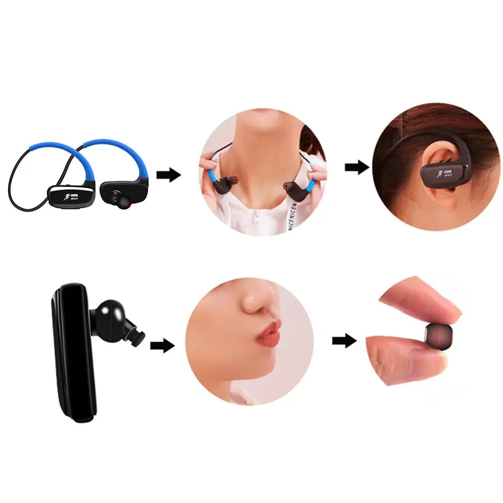 

IPX7 Waterproof Wireless Bluetooth Earphone In-ear Stereo Music Earbuds Sports HiFi Headset