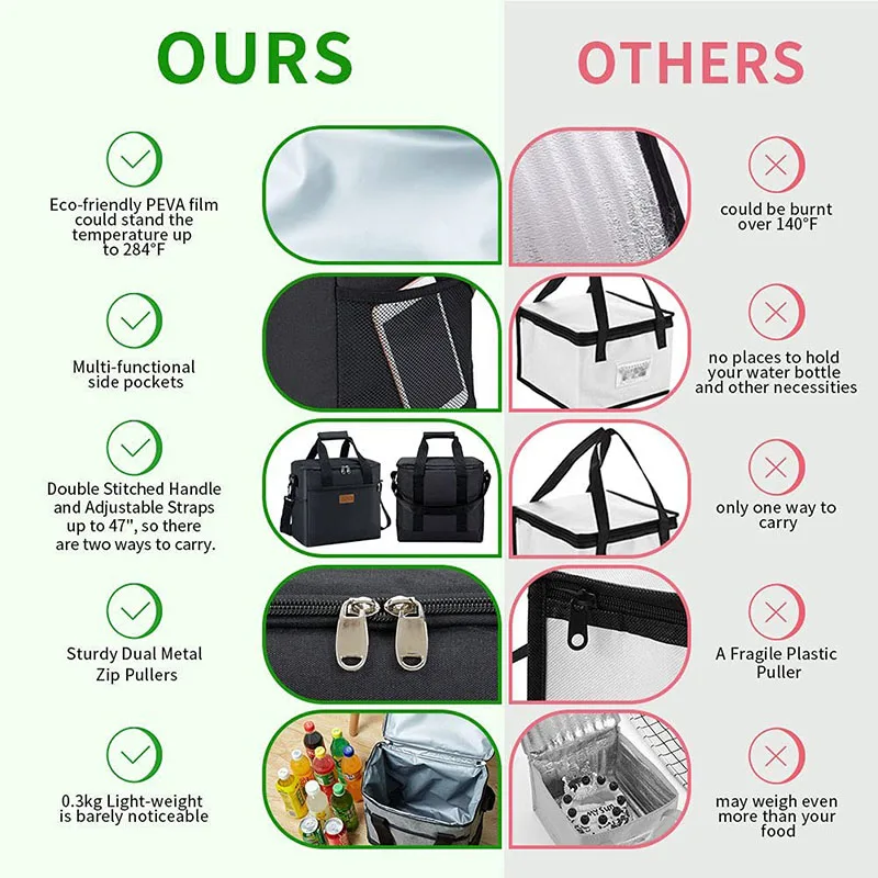 Iknoe большая сумка-холодильник разборный 24 может изолированные обед мешки