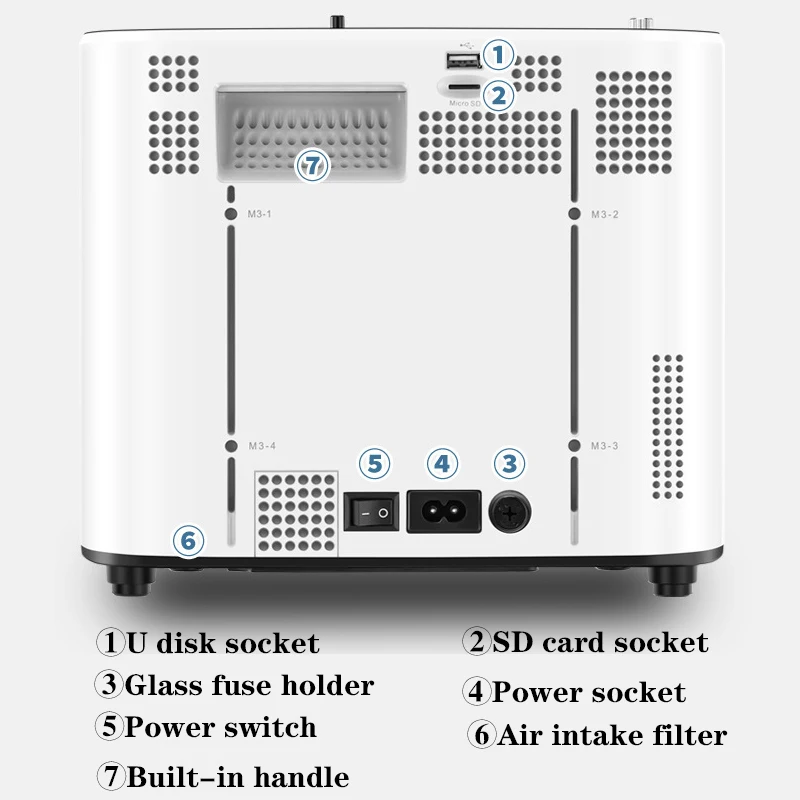 

Portable Household Oxygen Inhaler Air Purifier High Altitude Oxygen Inhaler Oxygen Concentrator For Pregnant Women And Elderly