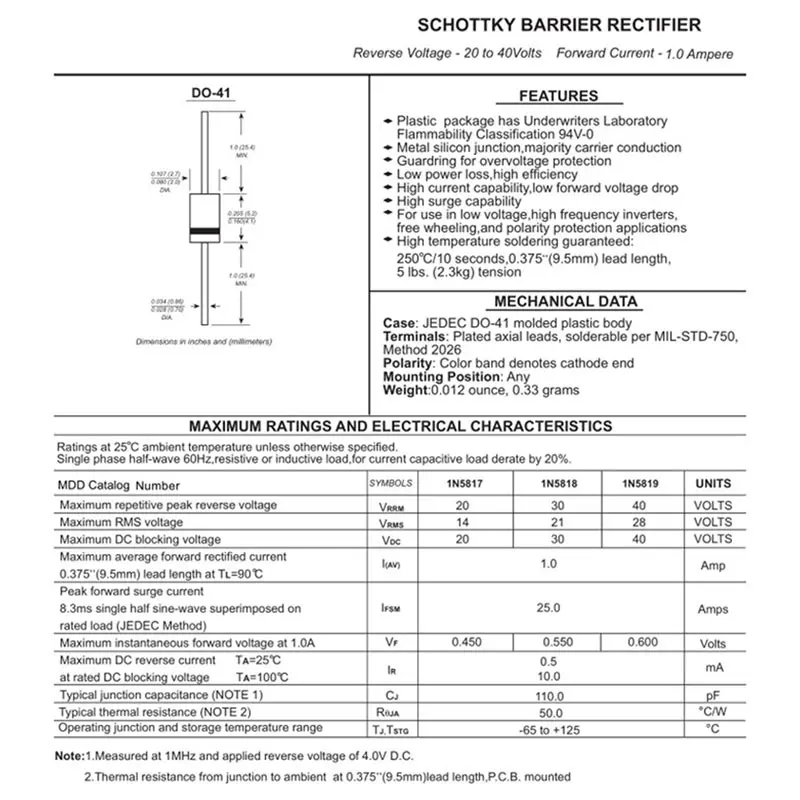 Выпрямительные диоды Schottky 1 А 40 в DO-41 1N5819 1N5818 1N5817 2A 3A 20 1N58 шт. | Электронные
