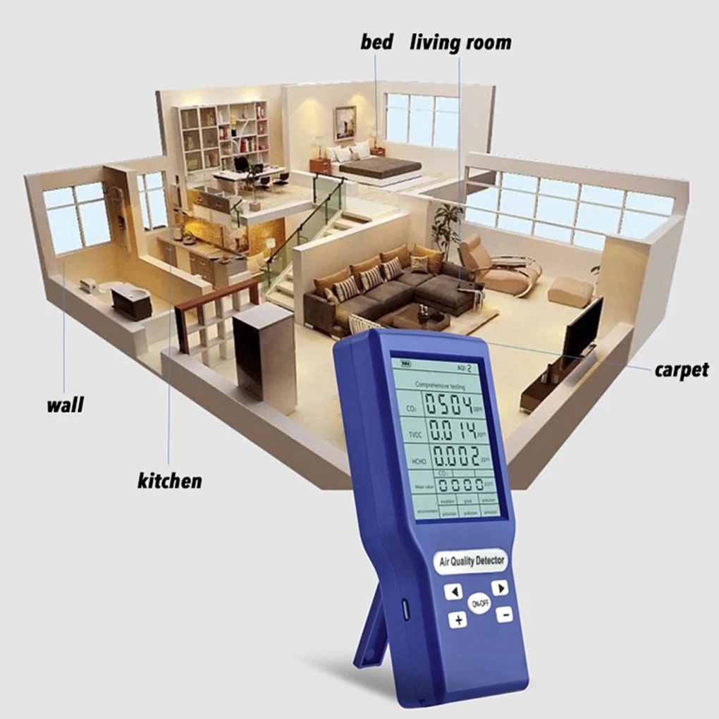 

Multifunctional Air Quality Tester Rechargeable Air Quality Detector Digital Analyzer Mini Carbon Dioxide Detector Gas Analyzer