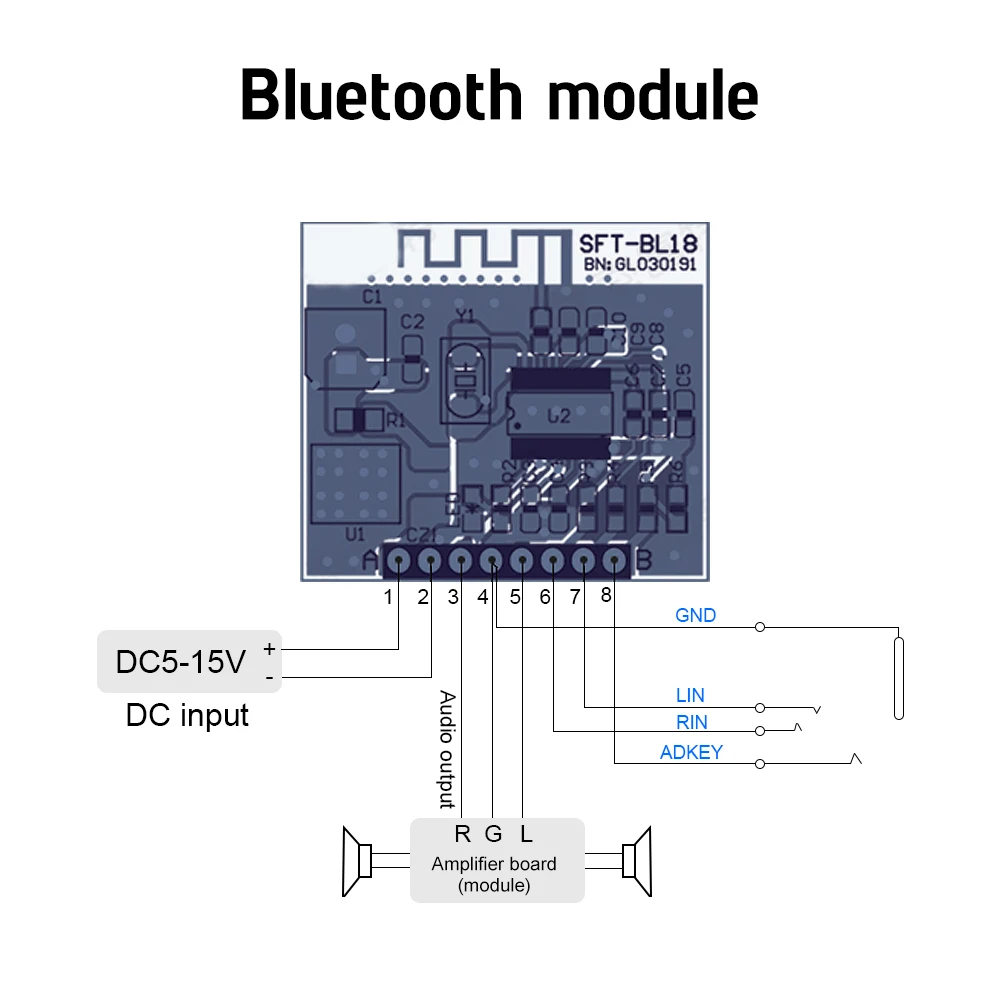 Плата усилителя звука AIYIMA LM1875 Bluetooth 5 0 30 Вт x2|Усилители мощности| |