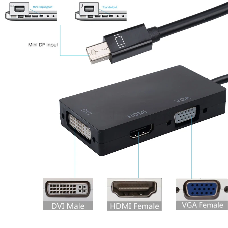 Kebidu 3 в 1 Mini DP к HDMI совместимый адаптер для кабеля DVI VGA мини порт дисплея конвертер