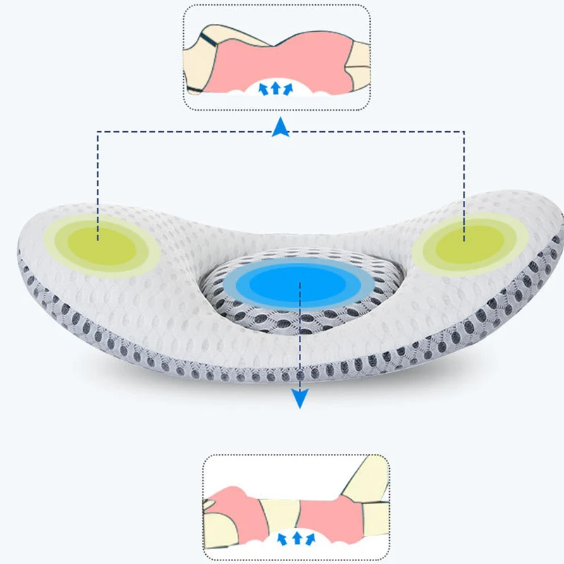 3D Waist Pillow Lumbar Disc Herniation Support Cushion for Pregnant Women's Back Relaxation | Дом и сад