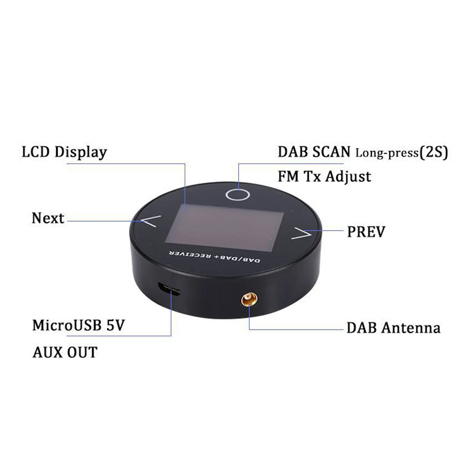 

Car DAB DAB + Radio Adapter FM Transmitter Music Receiver Radio Adapter