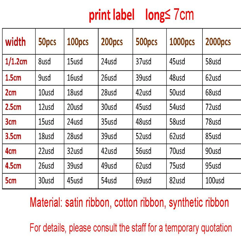 5000 шт. атласные этикетки с белым принтом для одежды | Дом и сад