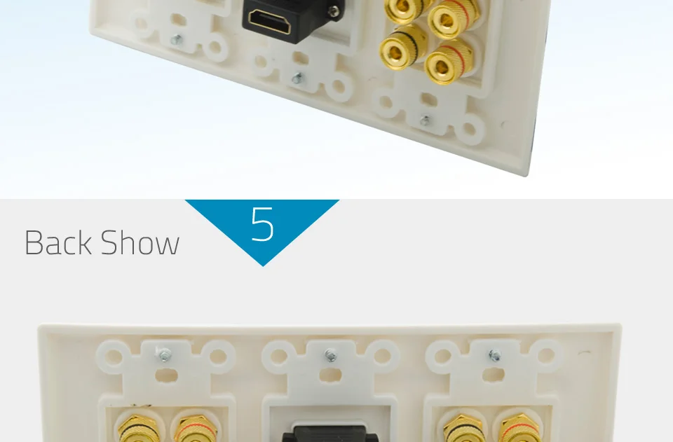 DMTMB 3 Gang Decorative Style 7.2 Speaker Wall Plate With Additional 3 Ports HDMI