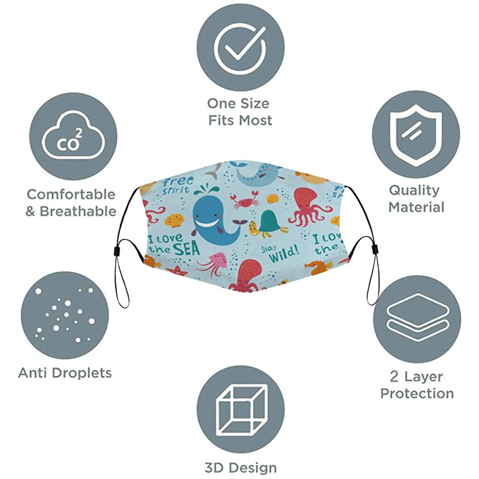 

5pcs Kids Child Cartoon Adjustable Washable Reusable Protective Face Masks Cover