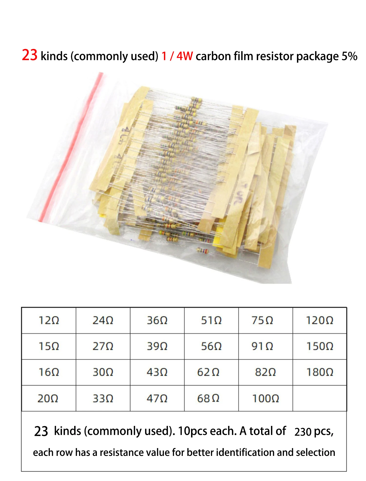 

230pcs/lot 23 types Commonly used 1/4W resistors assorted kit Carbon Film resistance set Assortment resistor 1~1M