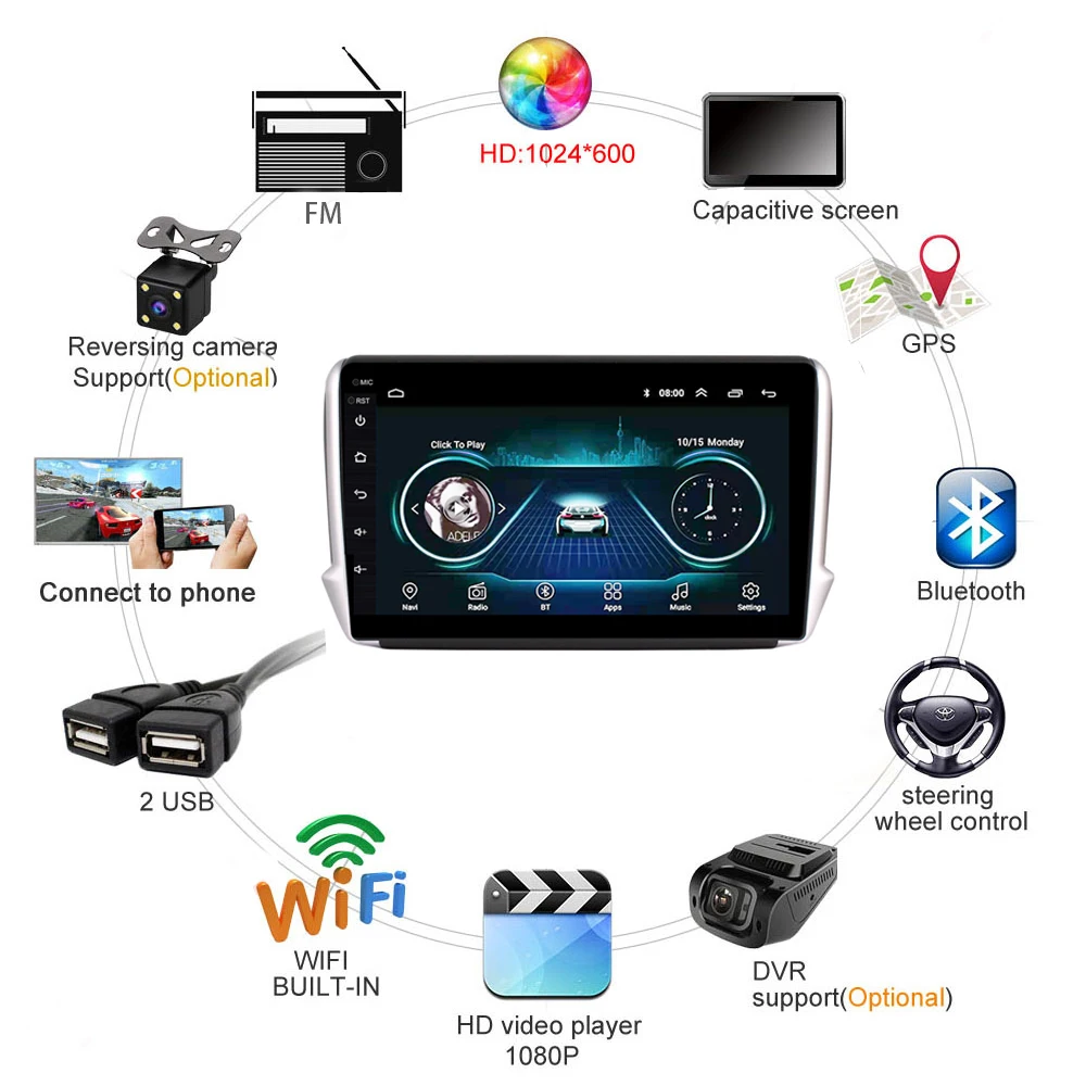 Автомагнитола для peugeot 2008 208 мультимедийная система gps Navi головное устройство Android 8,1 1" USB Carplay wifi BT