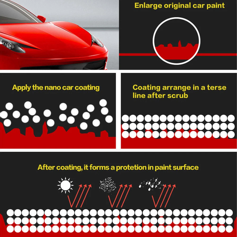 

30ml 9H Ceramic Liquid Car Glass Coating Auto Hydrophobic Polishing Paint Care Car Accessories