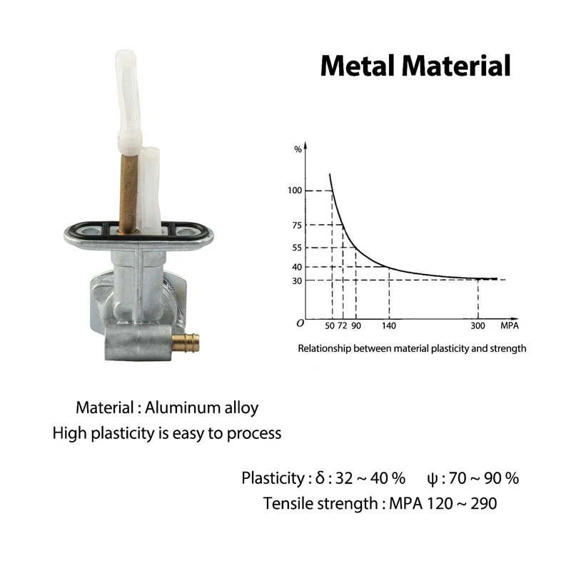 

Fuel Valve Gas Tank Petcock on Off Reserve Switch & Knob for Arctic Cat 250 300 400 500 1998-2005 0470-445 ATV