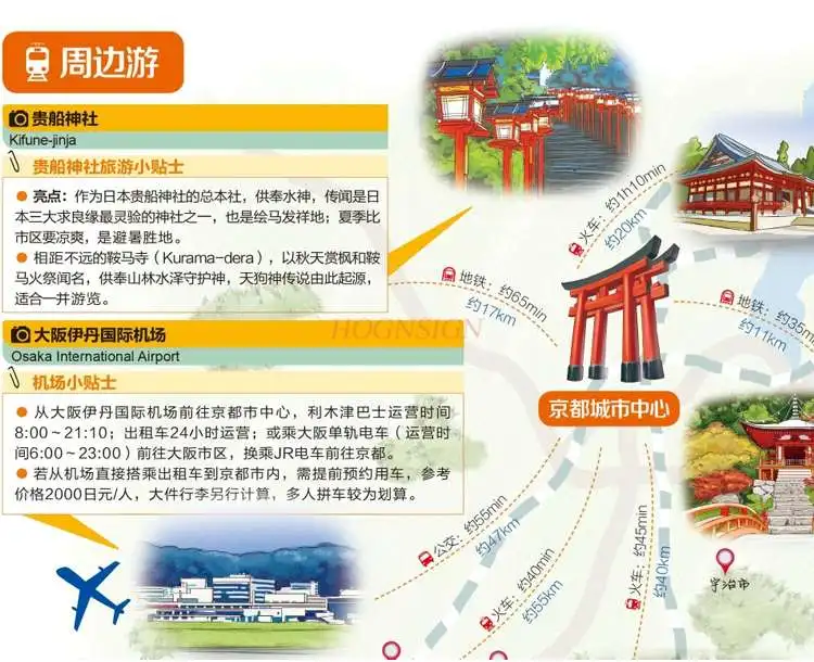 

Kyoto Travel Map Kyoto Attractions Map Japan with Traffic Routes Subway Real Experience Experience Chinese and English