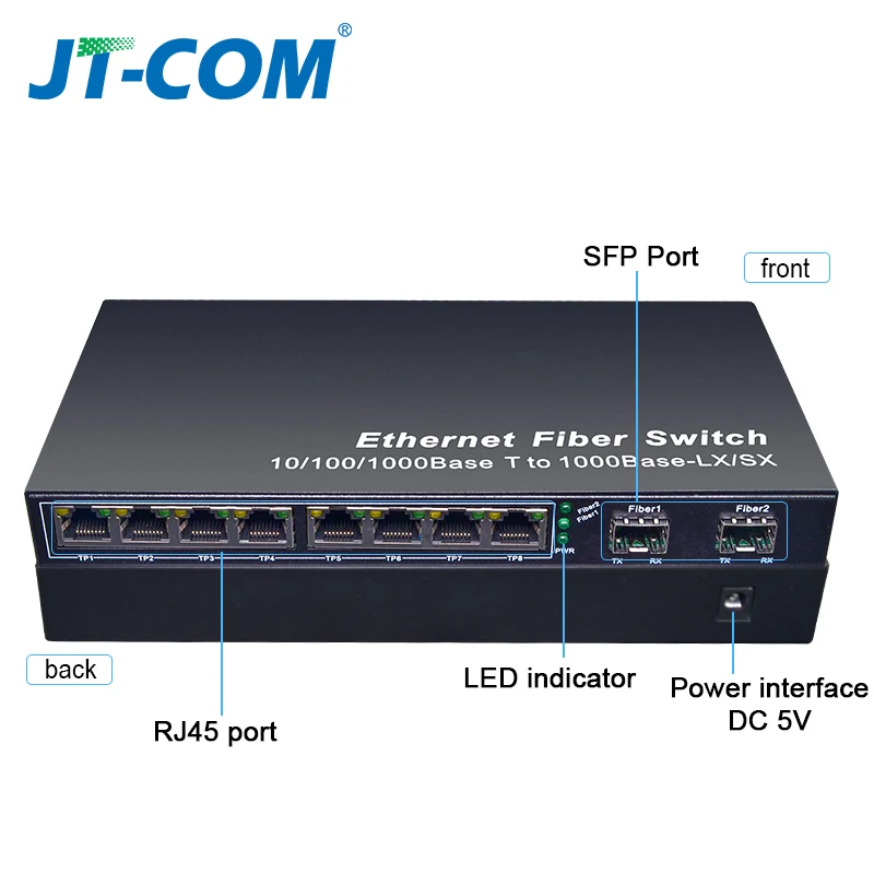 Gigabit Network SFP Fiber Switch 1000Mbps SFP Media Converter 2 SFP Fiber Port and  8 RJ45 Port 2G8E Fiber Ethernet Switch