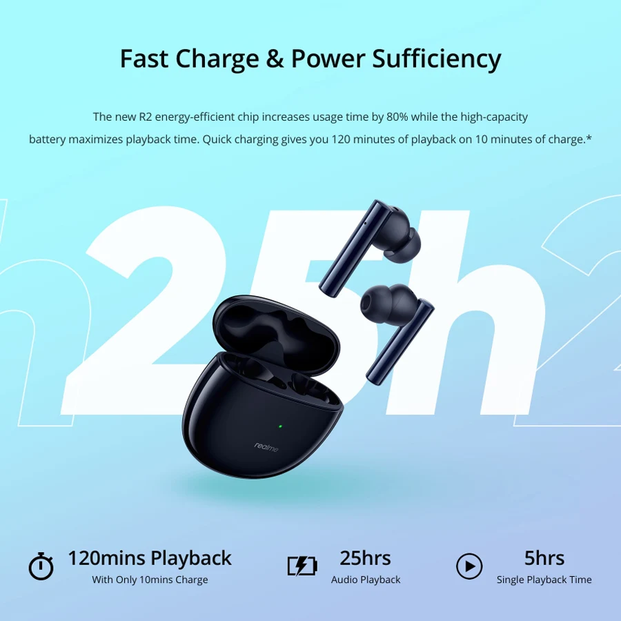Беспроводные наушники realme buds air 2 ANC влагозащита IPX5 полное воспроизведение за 25